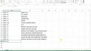 Top 50 Excel Shortcut in Hindi