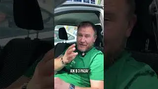 Как увеличить свой доход в автобизнесе?!