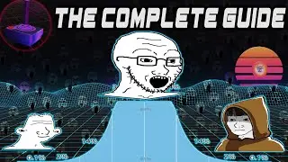 The Complete Guide To Detecting Midwits.