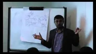CoprHD India Developer Summit-3/5- CoprHD deployment & provisioning-3