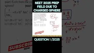 Electric field due to sphere carrying charge #shorts #neet2025
