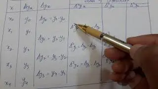 Numerical Methods |  Interpolation and Extrapolation | Example