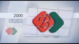 История развития оконной компании | Компания «Висла»