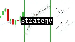 SIMPLE PRICE ACTION TRADING - Key Entry Points | Context | High Probability Setups