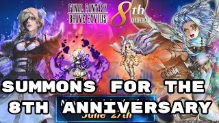 Summons for the 8th Anniversary Units - FFBE