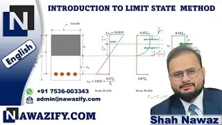 Limit State Method (LSM)  Analysis of Singly Reinforced Beam  IS 456:2000