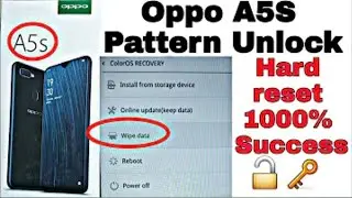 Oppo A5s Screen Lock Remove CPH1909  Unlock Easy To Way