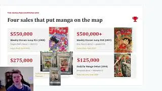 How the Manga Market may follow the price trends of the American Comic Book Market