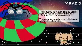 Cerberus -  Minimalistic Multi shard Byzantine resilient Transaction Processing v.1.0 (PT,Brazil)
