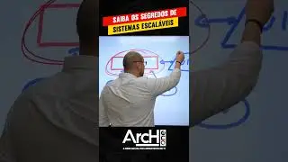 Saiba os Segredos dos sistemas escaláveis em menos de 60 segundos  - Arquitetura de Software