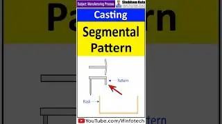 Segmental Pattern in Casting | Manufacturing Process | Shubham Kola