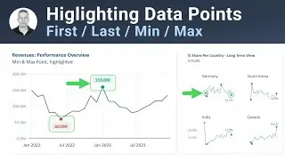 Take Control of Data Points (First, Min, Max, Last) in Power BI - Examples & Explanation