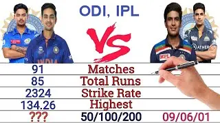 Ishan Kishan vs Shubman Gill Comparison video॥ Shubman Gill vs Ishan Kishan Cricket Compare ॥