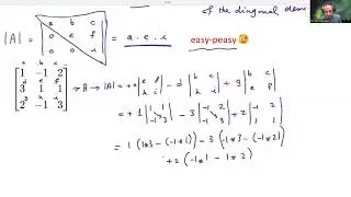 How to calculate matrix determinant in a three ways