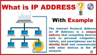 what is ip address and how to find ip address?IPv4 vs IPv6