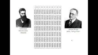 Центральная предельная теорема