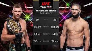 Dricus du Plessis vs Khamzat Chimaev Full Fight - UFC 5 Fight Night