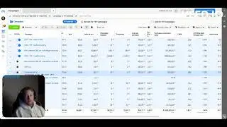 Fashion brand Generates $1,532,229.51 with Meta Ads