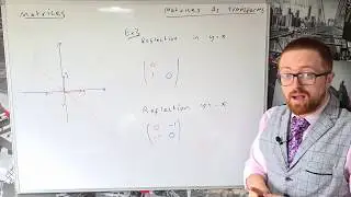 Matrices - Representing Transformations