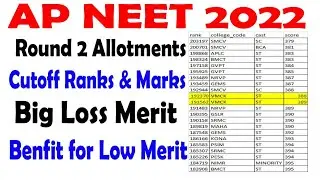 AP MBBS R2 CUTOFF RANKS & MARKS CAT A | AP NEET 2022 CUTOFF RANKS