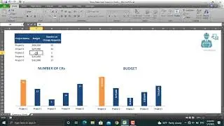 Highlight Maximum Value on Column Charts in Ms. Excel