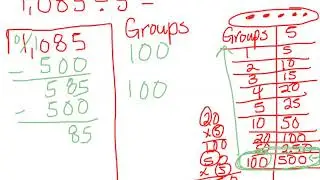 Magic Table  (Repeated Subtraction) 4 digit dividend by 1 digit divisor