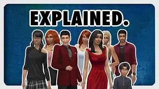 Why Do We Always Quit The Sims 4?