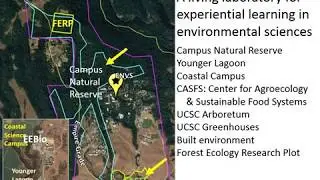 UCSC FERP Introduction 2018
