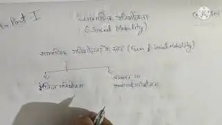 सामाजिक गतिशीलता ( Social Mobility )
