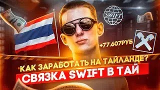 Как отправить деньги через SWIFT в Тайланд? Райффайзенбанк