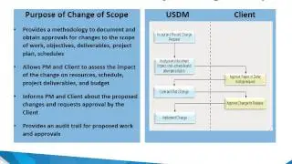 Tips for Successful Life Science Projects, Programs and Portfolio Management