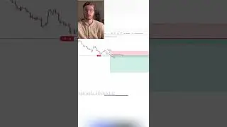 А ЧТО ТАК МОЖНО БЫЛО?! #трейдинг #биткоин #инвестиции #форекс