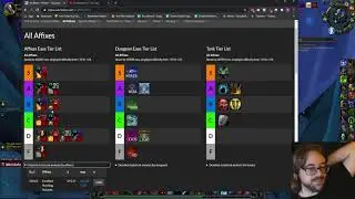 Mythic+ Tier List - Shadowlands Season 1 - Pre-9.0.5 thoughts