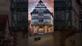 10 Oldest Hotels In The World #shorts #shortsviral #trending #hotels #oldhotel #motel #tajhotels