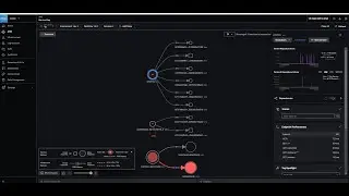 Deploy an Application and enable APM Monitoring in Splunk Cloud Observability