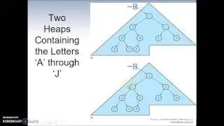Chapter9 CSC202 Heap Priority Queue