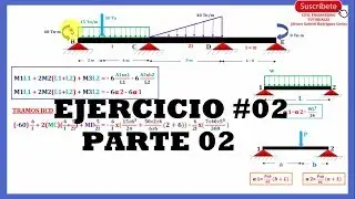 Método de los tres momentos (Ejer. #02 Apoyo Empotrado) - Vigas HIPERESTÁTICAS(Parte2)