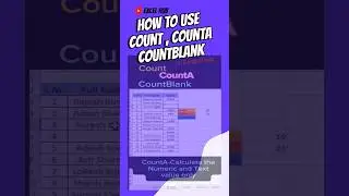 Learn the Basic Count formula in Excel. 
