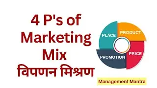 4P's of Marketing Mix - Product, Price, Place, Promotion