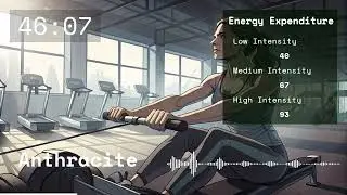 1 Hour Workout Music Fitness Calorie Counter