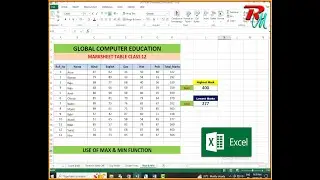 Max and  Min Function || Max & Min Function Kaise Use Kare