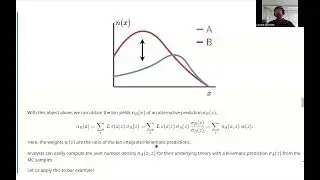 Constructing model-agnostic likelihoods, a method for reinterpretation of particle physics results