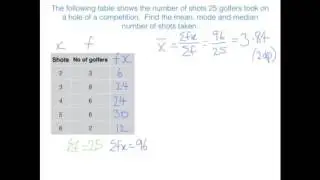 Mean, mode & median from a frequency table