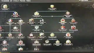 Hoi4 mod review: the Great War redux