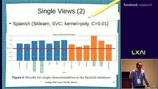 LXAI @ ICML 2019 - Rodrigo Rill-Garcia, INAOE