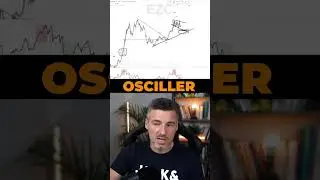 Les deux scénarios pour la fin d'année.. 💰 (Important..) #Bitcoin #Crypto #Bullrun