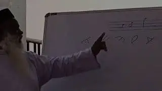 Syriac Basics | Class 1 | Rev Fr Kurian Joy Kallumgathara