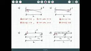 Boundary and Continuity Conditions for the Double Integration Method