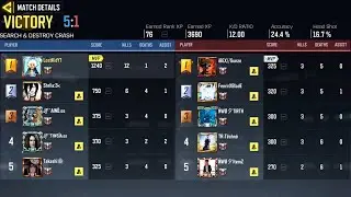 Carried a pro clan while pretending to be a noob...🤡