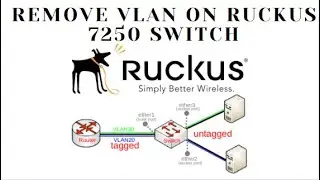 Remove Vlan on Brocade Switch || Remove Tagged and Untagged Ports || No Vlan Command